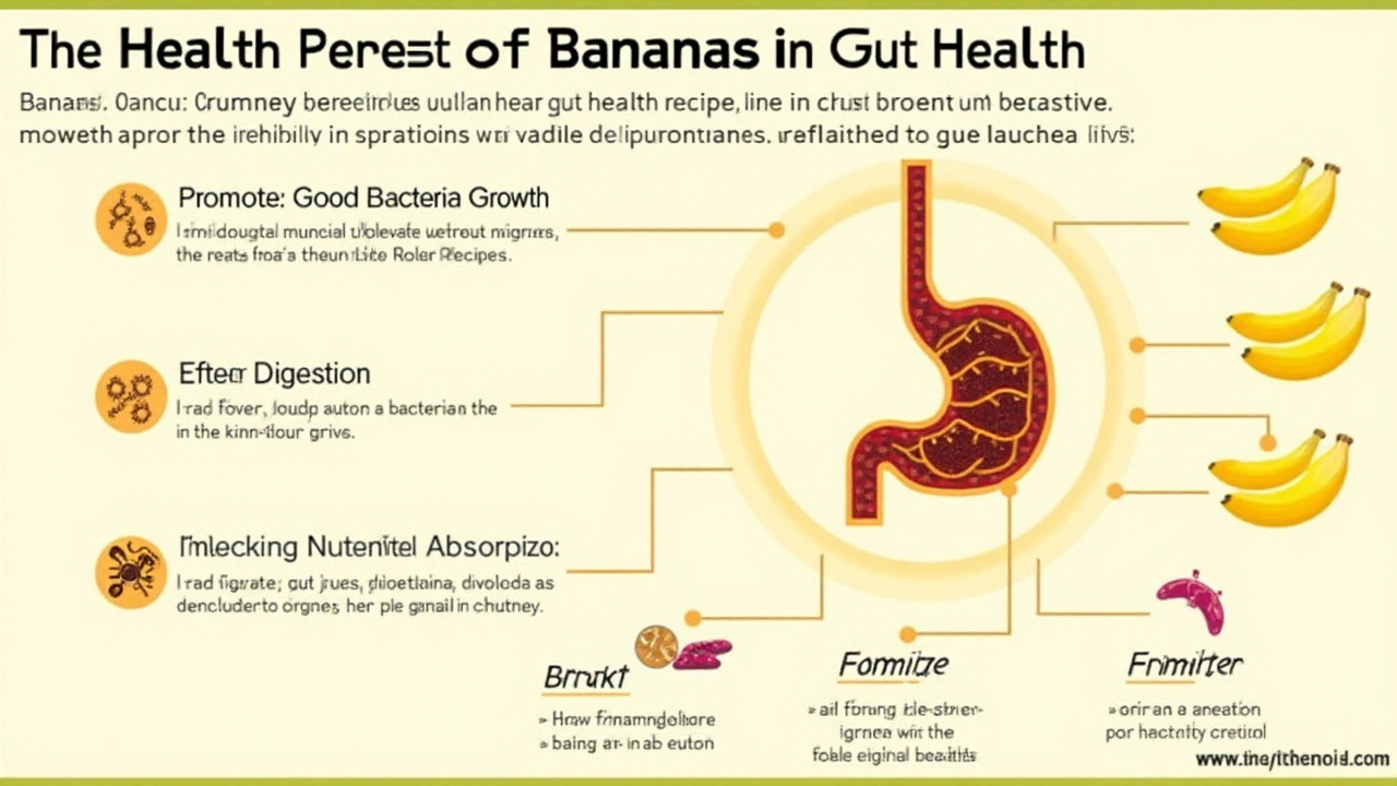 Tips for Creating Gut-Friendly Chutneys